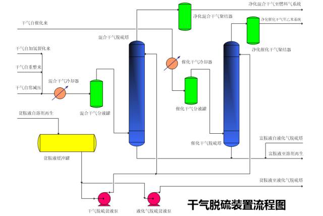 ansys卡扣疲劳寿命分析